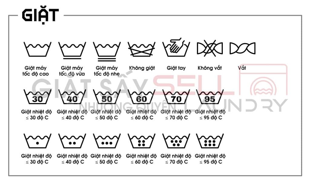 Ký hiệu giặt vắt