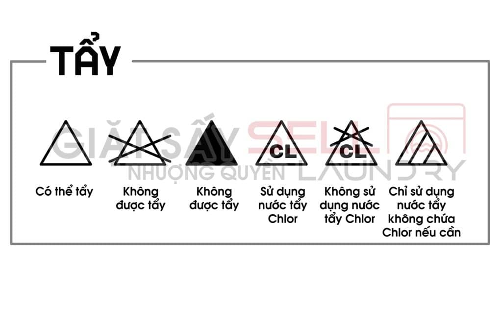Ký hiệu tẩy rửa